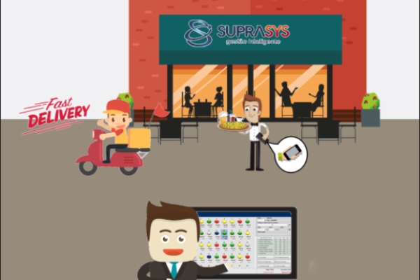 SupraSys Mesa